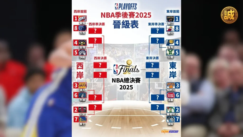2025NBA季後賽