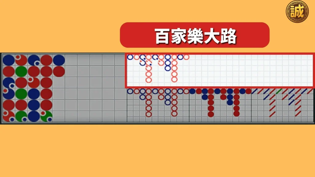 百家樂術語