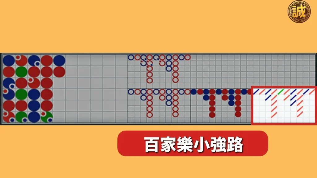 百家樂術語