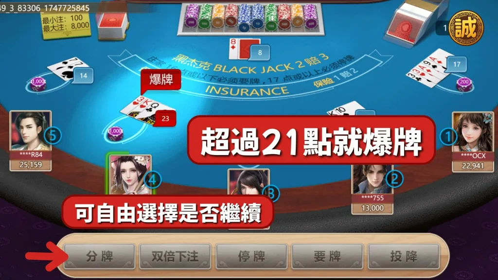 線上21點