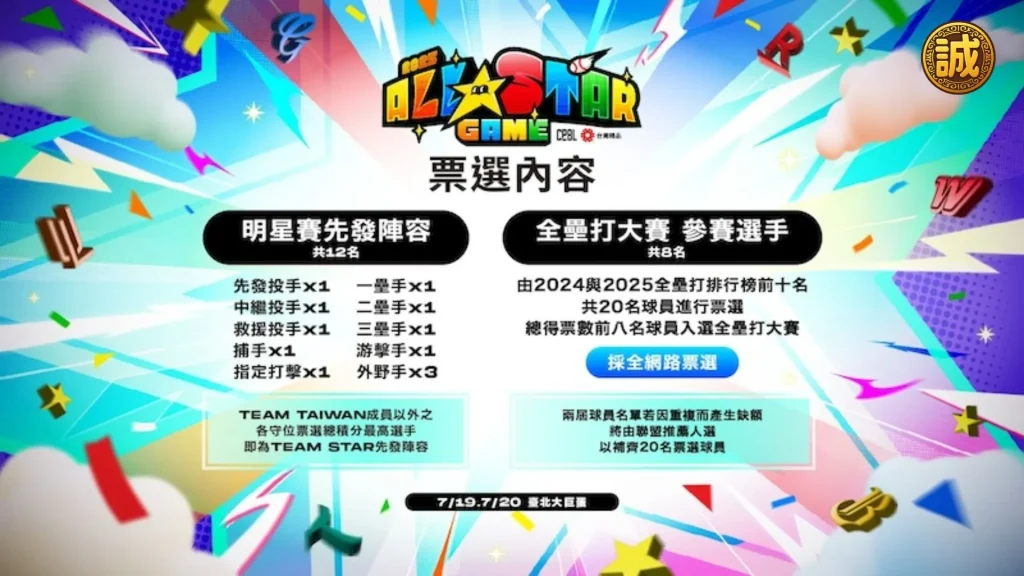 2025中職明星賽