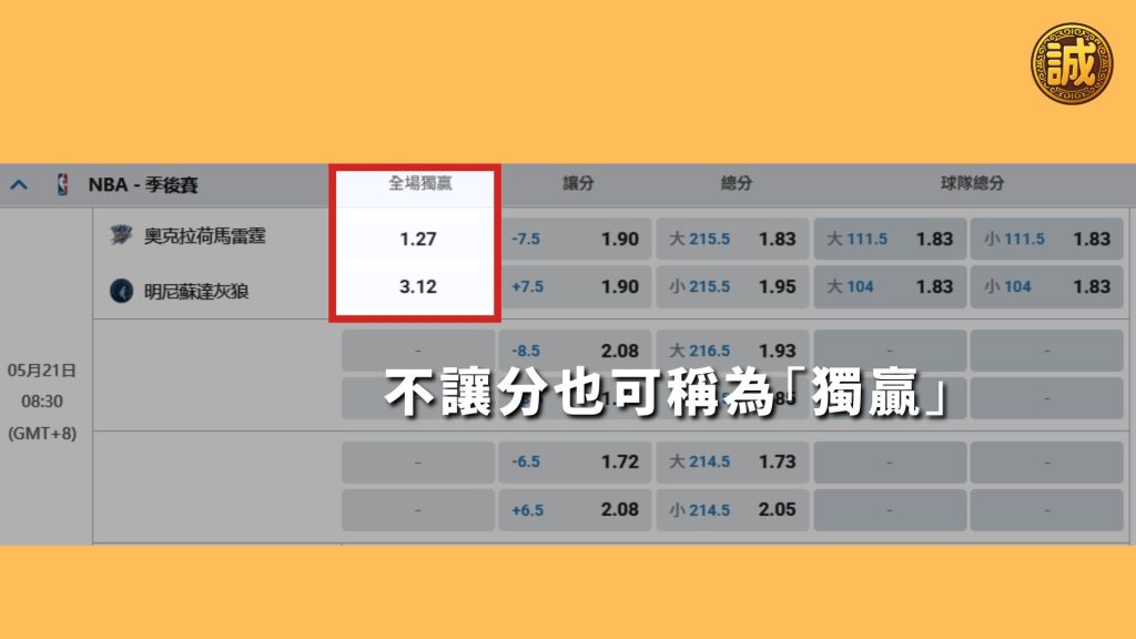 運彩不讓分