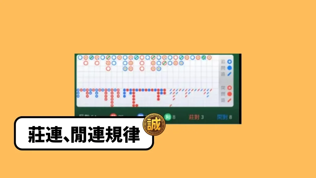 百家樂牌路
