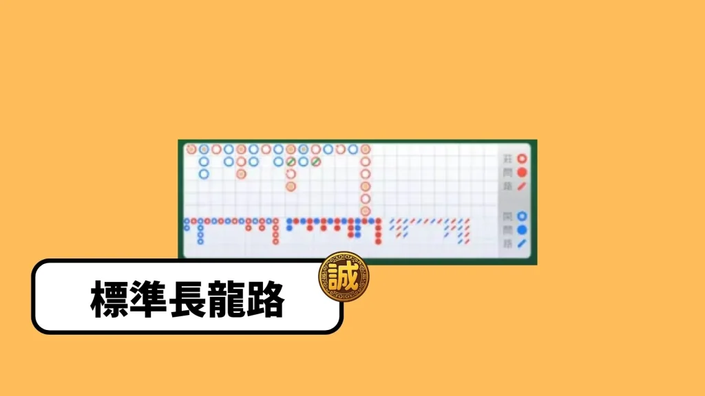 百家樂牌路