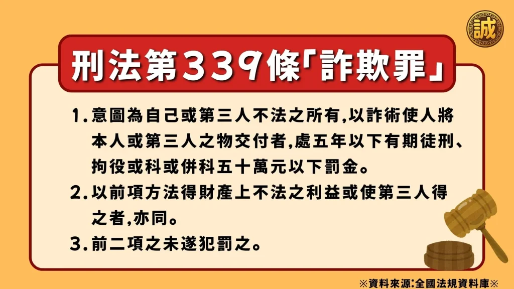 信用版跑帳報警