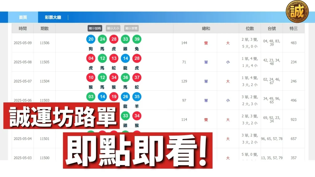 美國天天樂