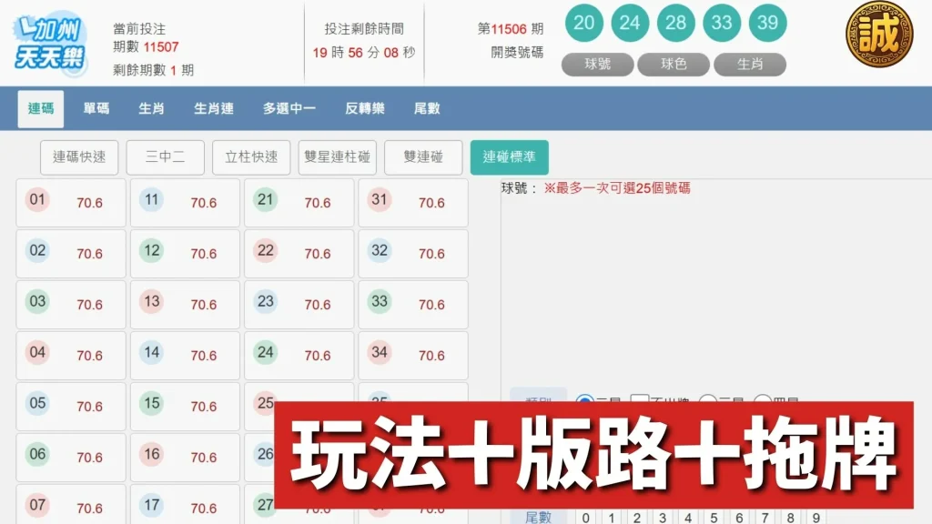 美國天天樂
