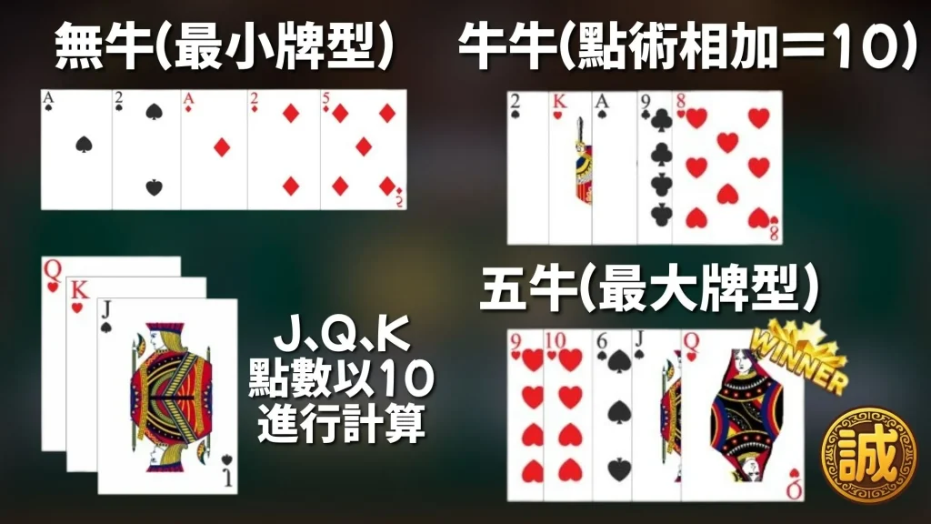 線上妞妞