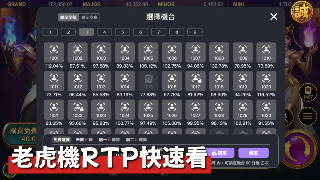 老虎機技巧