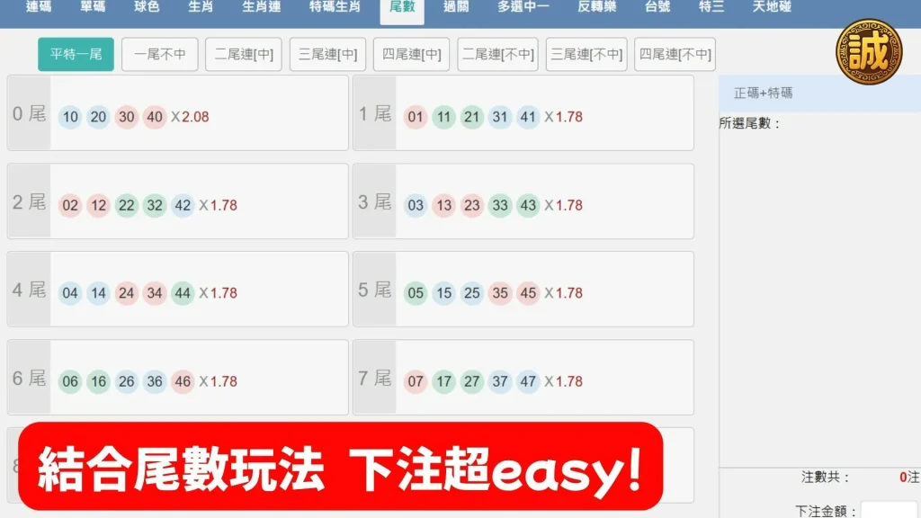 六合彩尾數