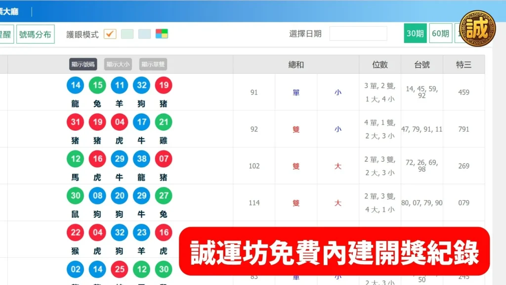誠運坊彩票開獎