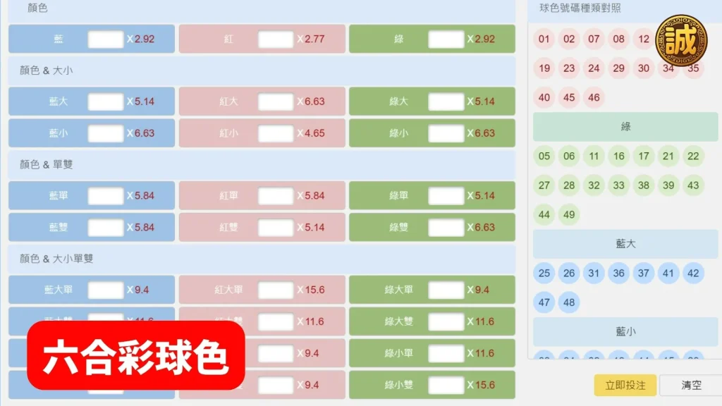 六合彩玩法