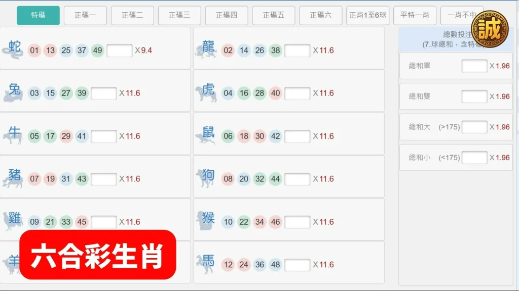 六合彩玩法