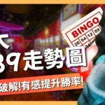 539走勢圖