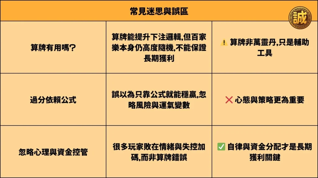 百家樂算牌公式