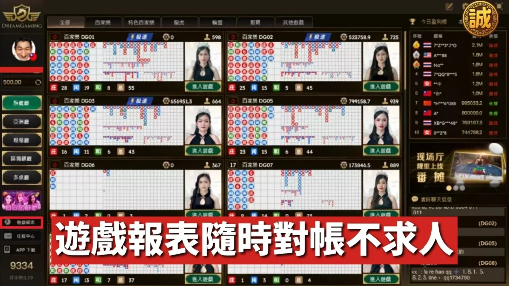 誠運坊信用版結算
