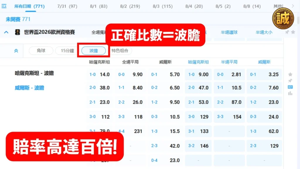 運彩正確比數