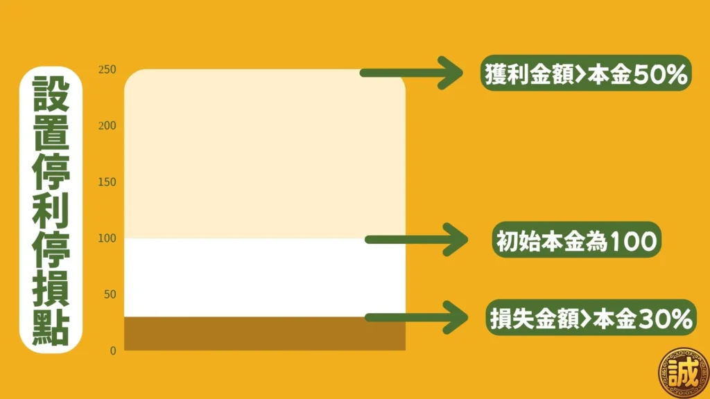 捕魚機技巧
