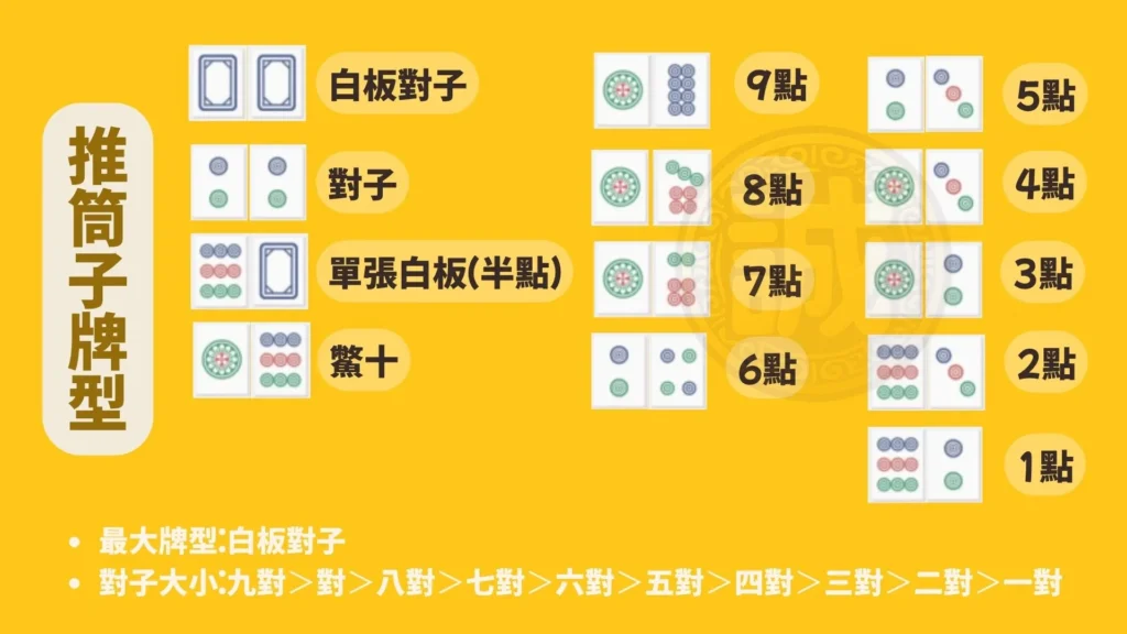 推筒子玩法