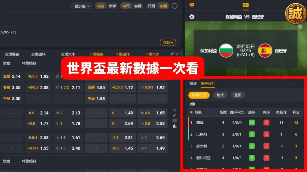 世足運彩投注