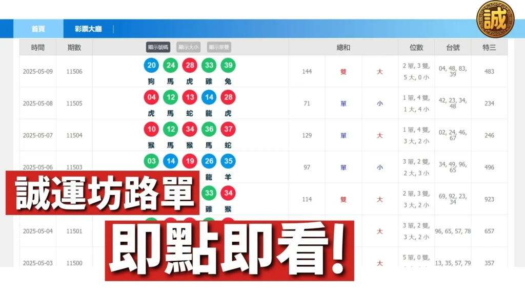 誠運坊彩票