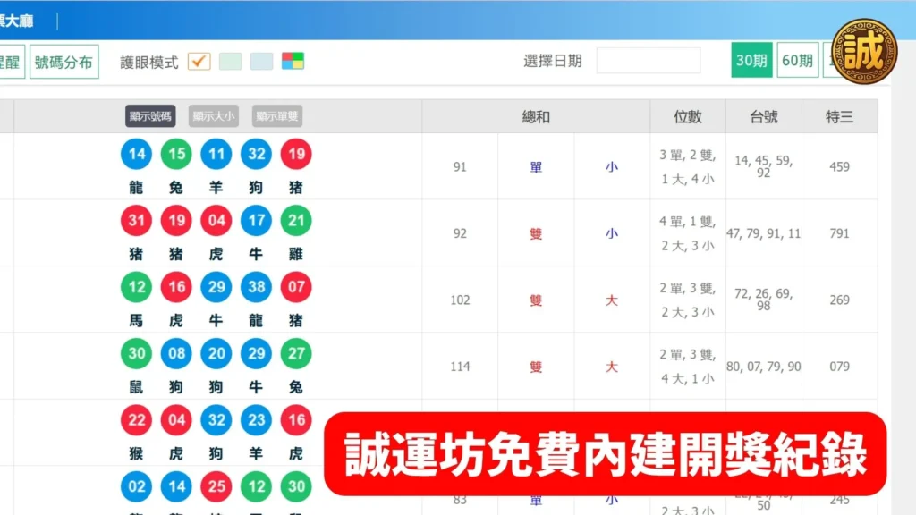 誠運坊彩票