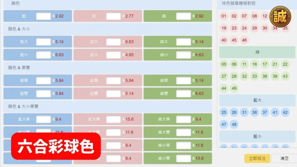 六合彩玩法