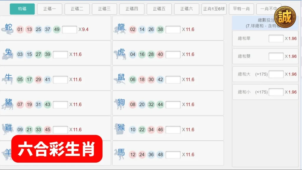 六合彩玩法