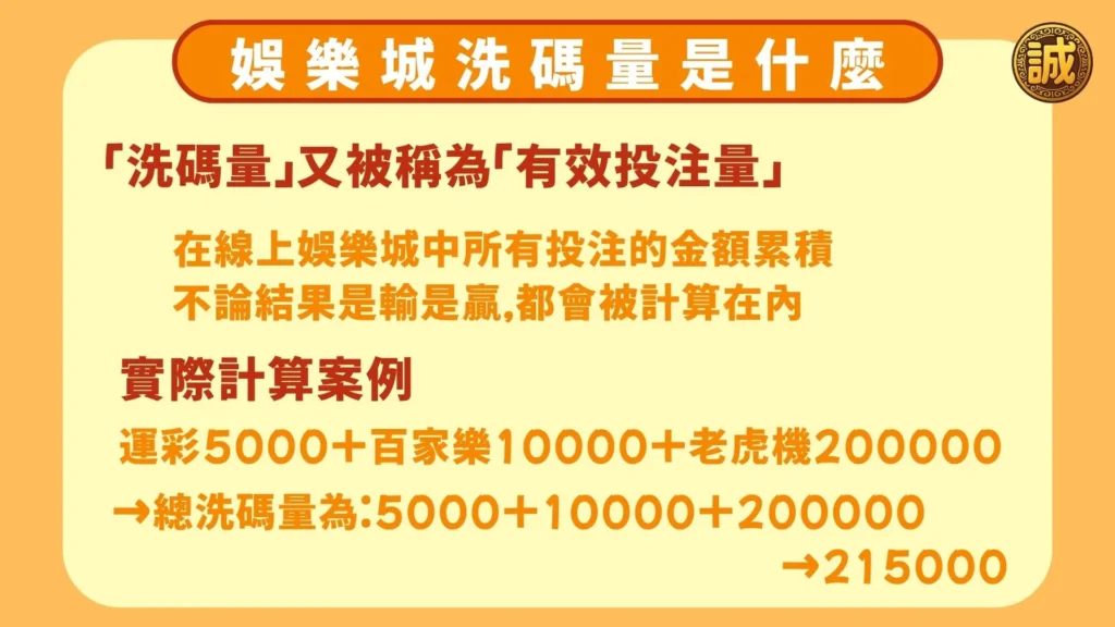 洗碼量是什麼